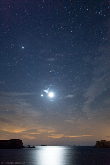 Conjunction Moon-Venus