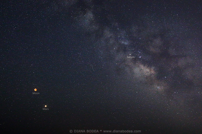 Total Lunar Eclipse & Mars Opposition